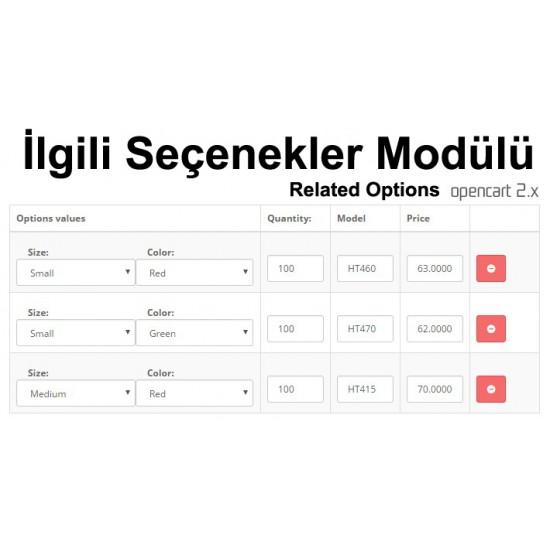 E-Commerce Related Options (related options)